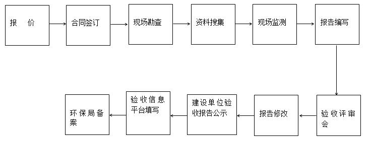 QQ截图20190318163815.jpg